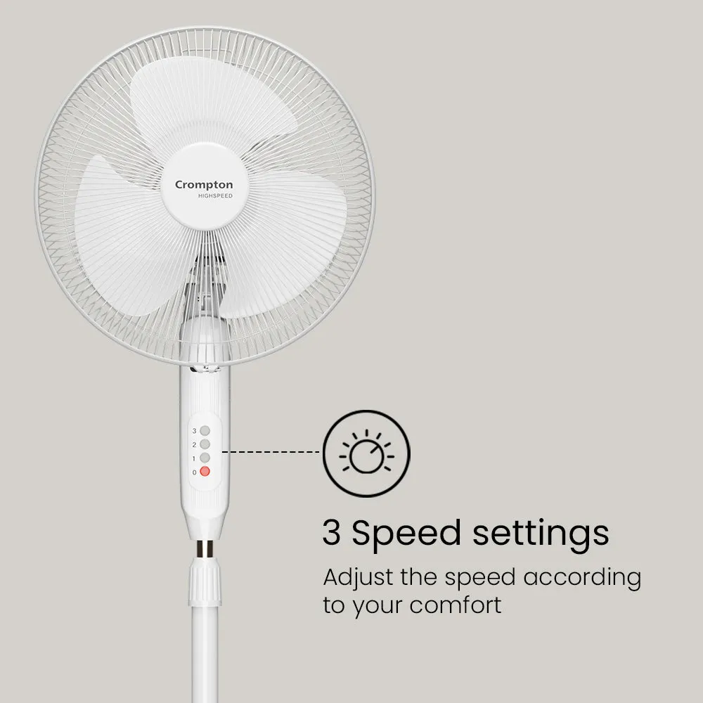 Crompton Hispeed Gale Plus Pedestal Fan