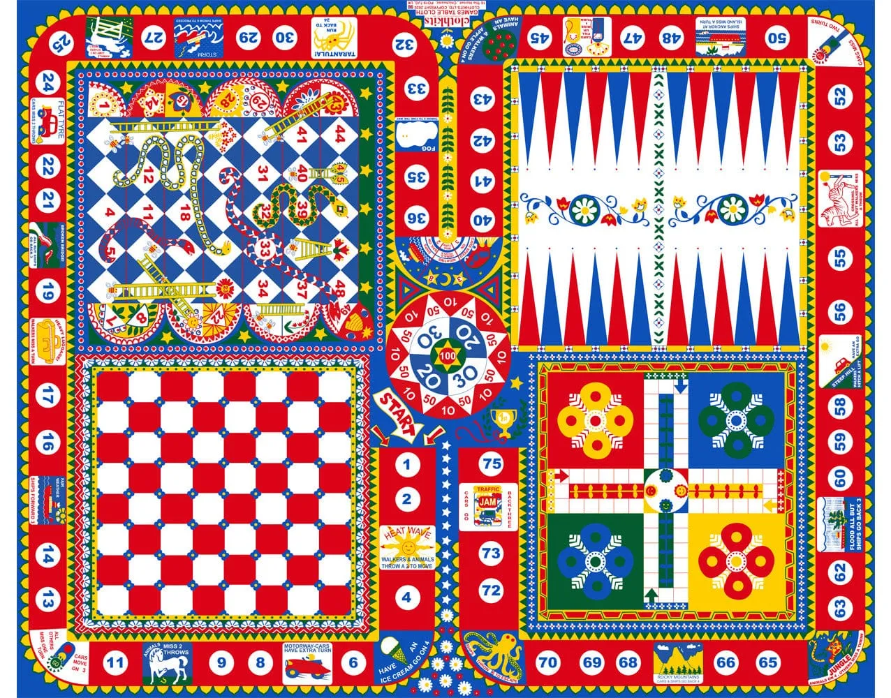 Seconds Panel - Clothkits® Games Tablecloth