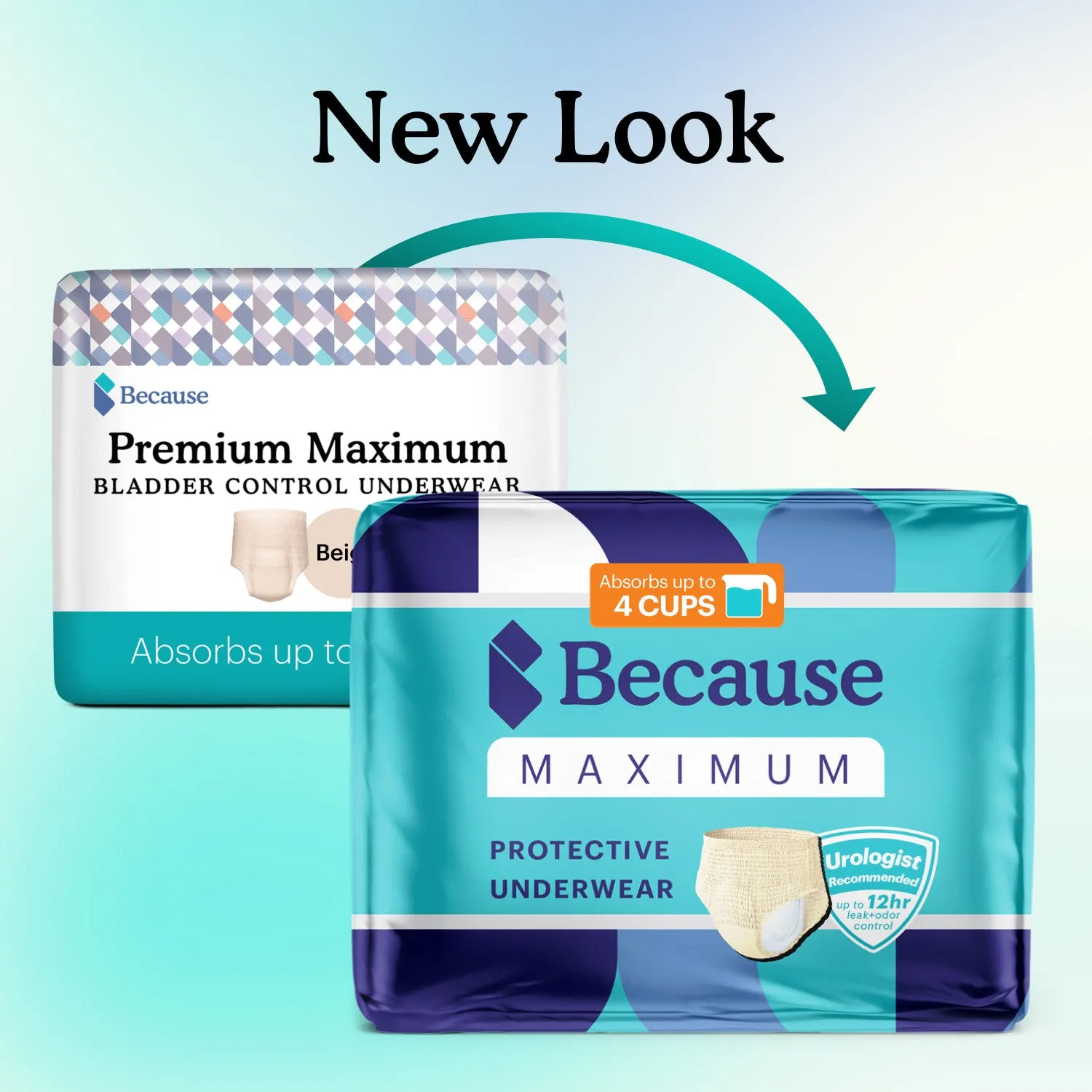 Starter Pack of Premium Plus Maximum Underwear for Women